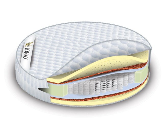 Матрас Lonax Round Medium TFK Матрас Lonax Round Medium TFK